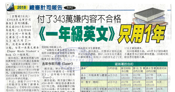 付了343万嫌内容不合格 《一年级英文》只用1年