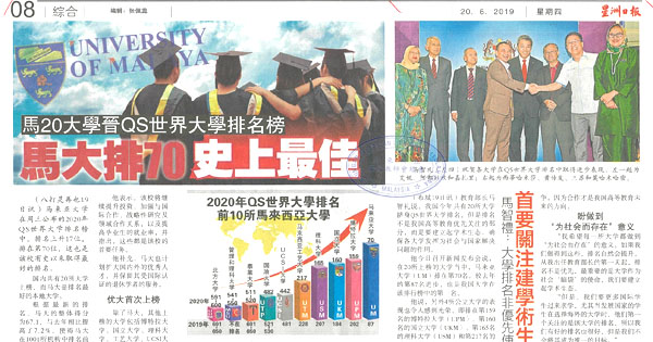 马20大学晋QS世界大学排名榜 马大排70史上最佳