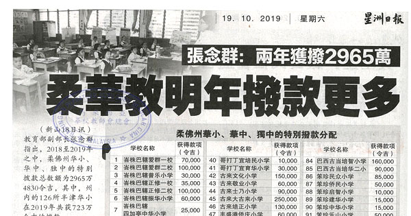 张念群：两年获拨2965万 柔华教明年拨款更多