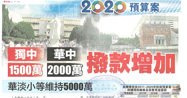 独中1500万 华中2000万 拨款增加