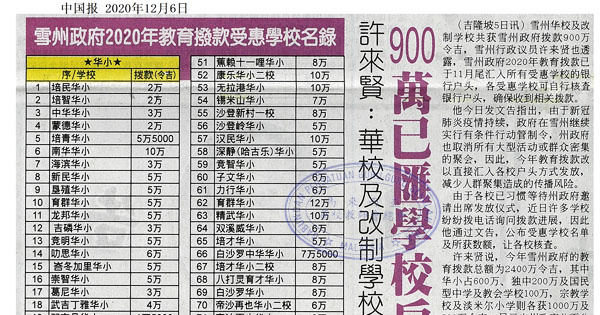 许来贤：华小及改制学校拨款 900万已汇学校户头