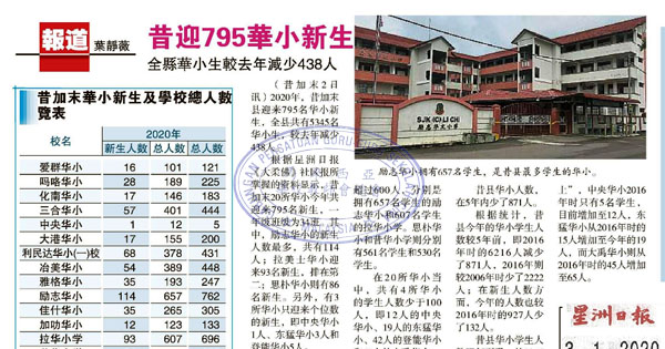 昔迎795华小新生 全县华小生较去年减少438人