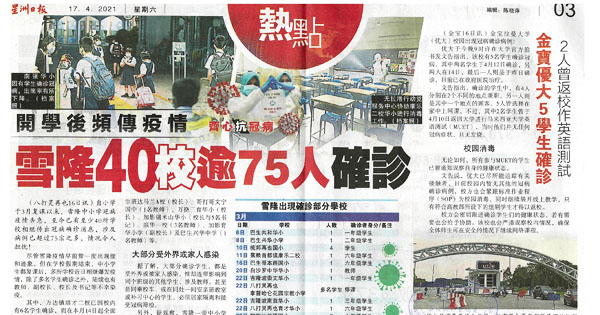 开学后频传疫情 雪隆40校逾75人确诊