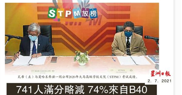 741人满分略减   74%来自B40   STPM成绩小进步
