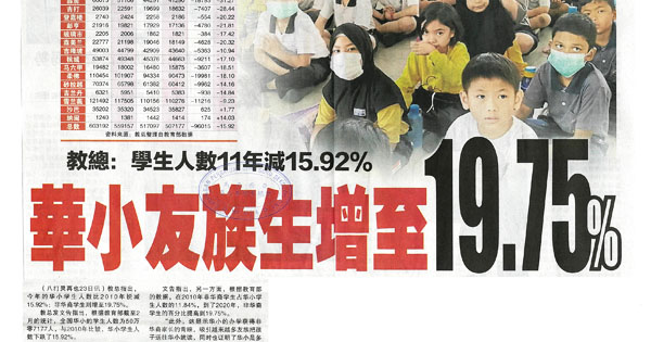 教总：学生人数11年减15.92% 华小友族生增至19.75%