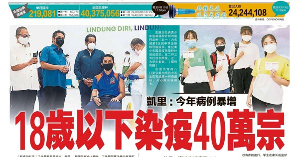 凯里：今年病例暴增 18岁以下染疫40万宗