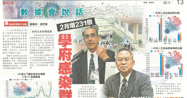 2月增231个 学府感染群最多