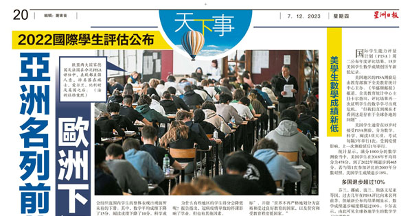 2022国际学生评估公布 亚洲名列前茅 欧洲下滑