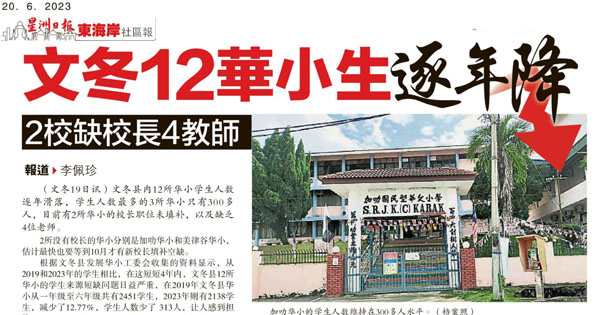 文冬12华小生逐年降 2校缺校长4教师