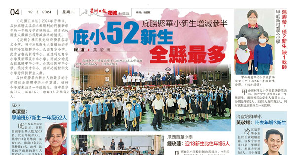 森州庇朥县华小新生增减参半 庇小52新生全县最多