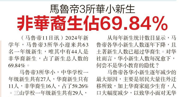 砂拉越马鲁帝3所华小新生 非华裔占69.84%