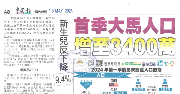 首季大马人口增至3400万   新生儿反下降9.4%