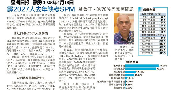 霹雳2027人去年缺考SPM 凯鲁丁：逾70%因家庭问题