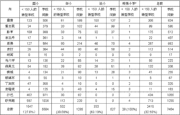 点击放大