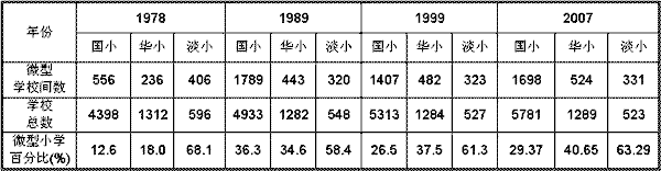 点击放大