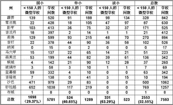 点击放大